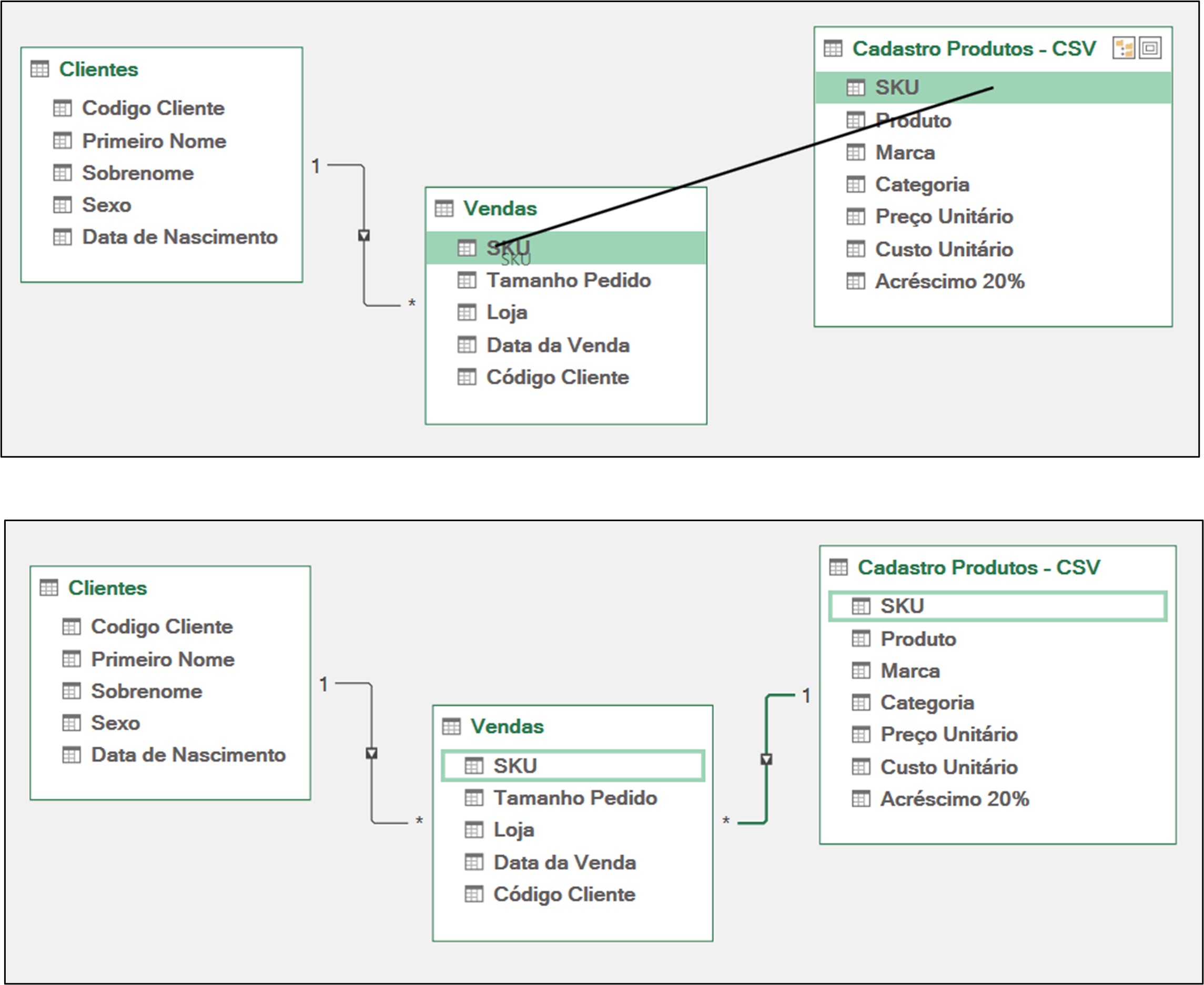 https://www.eng.com.br/assets/img/artigo/Excel365 - Modelo - Power Pivot - 20.jpg